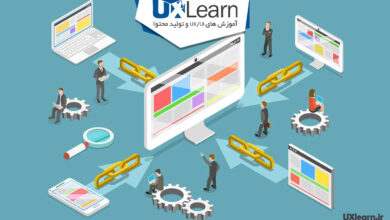 راهنمای جامع لینک سازی خارجی برای سایت های خبری، فروشگاهی و شرکتی